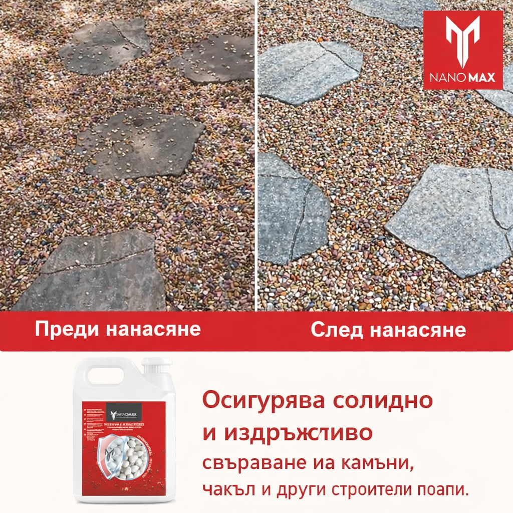 PRO Adhesive Fixing Stones, Binds and Stabilizes Decorative Stones, Nanomax, 5L