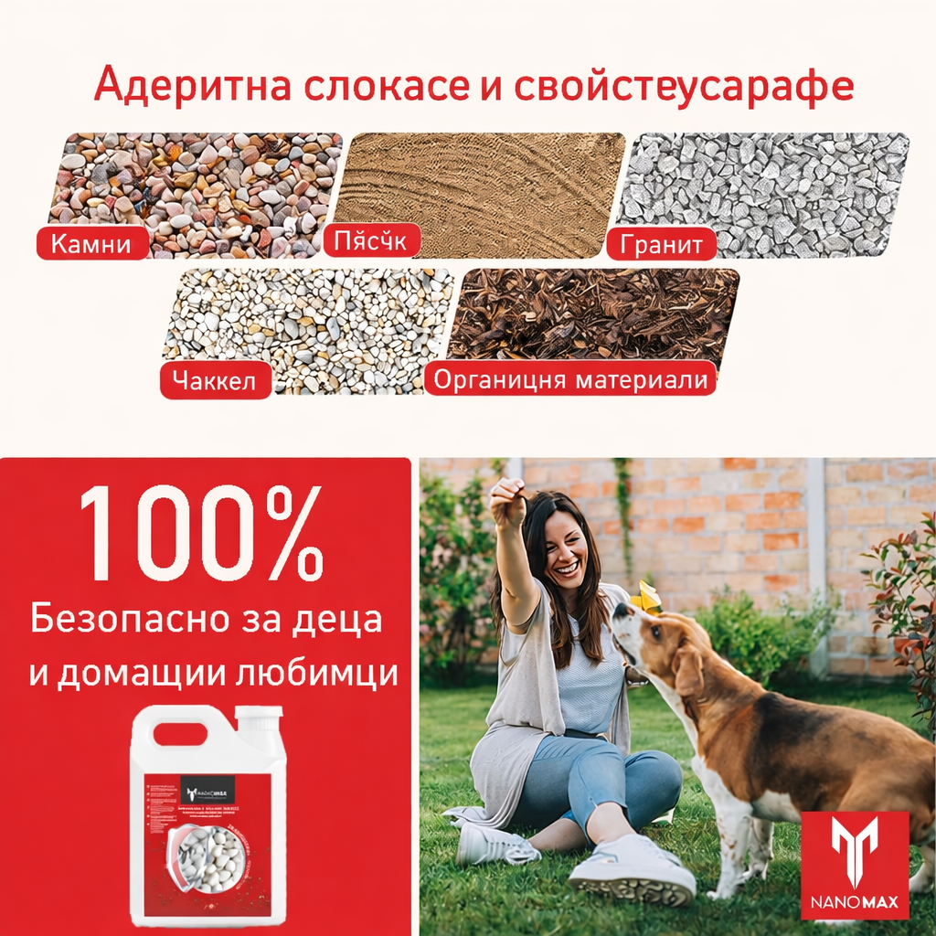 PRO Adhesive Fixing Stones, Binds and Stabilizes Decorative Stones, Nanomax, 5L