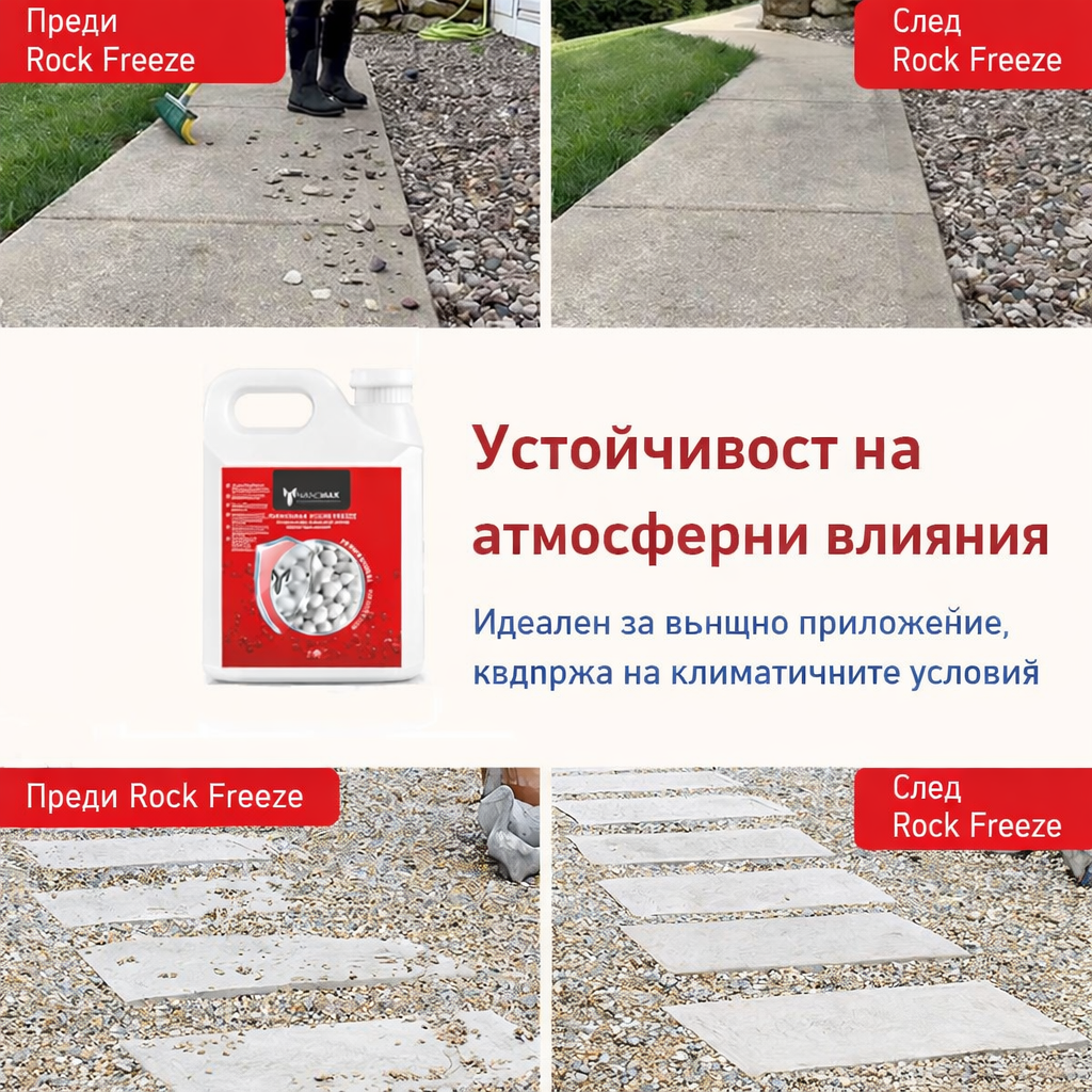 Adeziv PRO Fixare Pietre Leagă Stabilizează Pietrele decorative - Nanomax