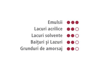 Paint Roller PREMIUM Washable Paint, Primers, Primers, Stains, Lacquers, Emulsions, Acrylic Varnishes and SOLVENT VARNISHES 25CM, thread 8mm